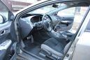  Honda Civic 2007 , 360000 , 