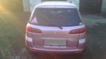  Mazda Demio 2003 , 225000 , --