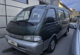 Купить Киа Преджио В России