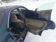  Honda Integra 1996 , 150000 , 