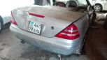   Mercedes-Benz SLK-Class 1997 , 100000 , 