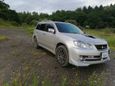 SUV   Mitsubishi Airtrek 2001 , 589999 , --