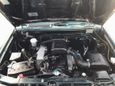  3  Mitsubishi Pajero Mini 1995 , 190000 , 