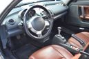  Smart Roadster 2006 , 495000 , 