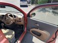  Nissan March 2002 , 261000 , 