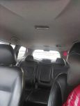 SUV   Mitsubishi Pajero Sport 2011 , 1100000 , 