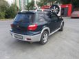 SUV   Mitsubishi Outlander 2006 , 400000 , 