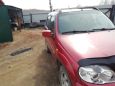 SUV   Chevrolet Niva 2010 , 370000 , 