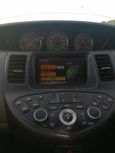  Nissan Primera 2001 , 180000 , 