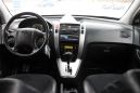 SUV   Hyundai Tucson 2006 , 627000 , 