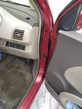  Nissan March 2006 , 270000 , 