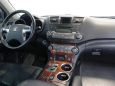 SUV   Toyota Highlander 2011 , 1070000 , 