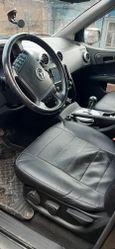 SUV   SsangYong Actyon 2008 , 360000 , -
