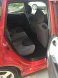  Honda Fit 2002 , 360000 , 