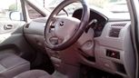    Mazda Premacy 2000 , 220000 , 