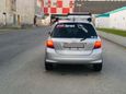  Honda Fit 2004 , 320000 , 