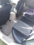  Mazda Familia 2001 , 225000 , 