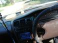  Toyota Mark II 1995 , 150000 , --