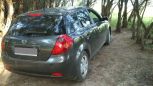  Kia Ceed 2008 , 380000 , 