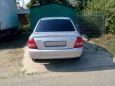  Mazda 323 2003 , 170000 , 