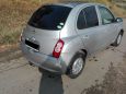  Nissan March 2008 , 255000 , 