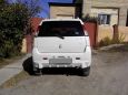  Suzuki Kei 2002 , 200000 , 