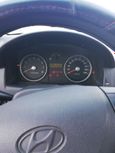  Hyundai Getz 2005 , 255000 , 