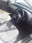  Honda Civic Shuttle 1993 , 100000 , 