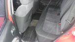 SUV   Mitsubishi Outlander 2006 , 500000 , 