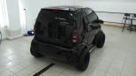  Smart Fortwo 2003 , 220000 , 