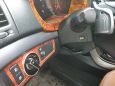  Hyundai i40 2017 , 1199990 , 