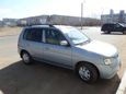  Mazda Demio 2000 , 177000 , 