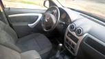  Renault Sandero 2011 , 350000 , 