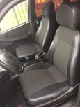 SUV   Chevrolet Niva 2009 , 258000 , 