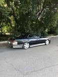  Toyota Mark II 1995 , 290000 , 