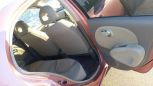  Nissan March 2008 , 225000 , 