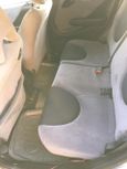  Honda Fit 2002 , 250000 , 