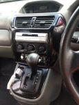    Mitsubishi RVR 2001 , 550000 , 