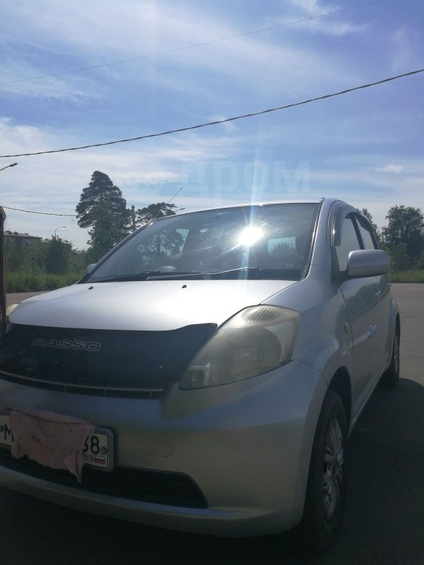  Toyota Passo 2005 , 250000 , 