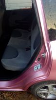  Honda Fit 2002 , 265000 , --