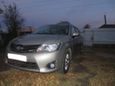  Toyota Corolla Axio 2012 , 724000 , 