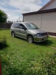    Mitsubishi RVR 1998 , 220000 , 