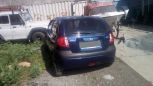  Hyundai Getz 2006 , 265000 , 