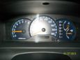  Toyota Corolla Runx 2002 , 385000 , 