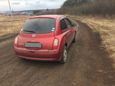  Nissan March 2008 , 245000 , 