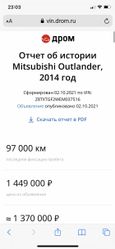SUV   Mitsubishi Outlander 2014 , 1399000 , 