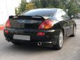  Hyundai Tiburon 2003 , 355000 , -