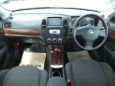  Nissan Bluebird Sylphy 2009 , 170000 , 