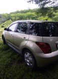  Toyota ist 2003 , 327000 ,  