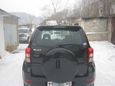 SUV   Toyota Rush 2006 , 680000 , 